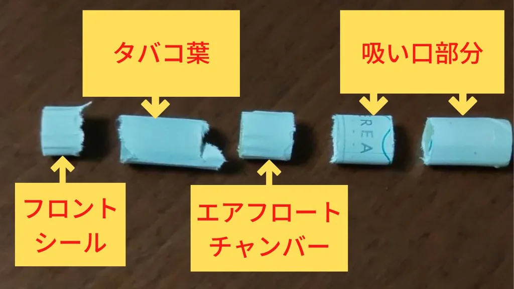 アイコスイルマの加熱方式