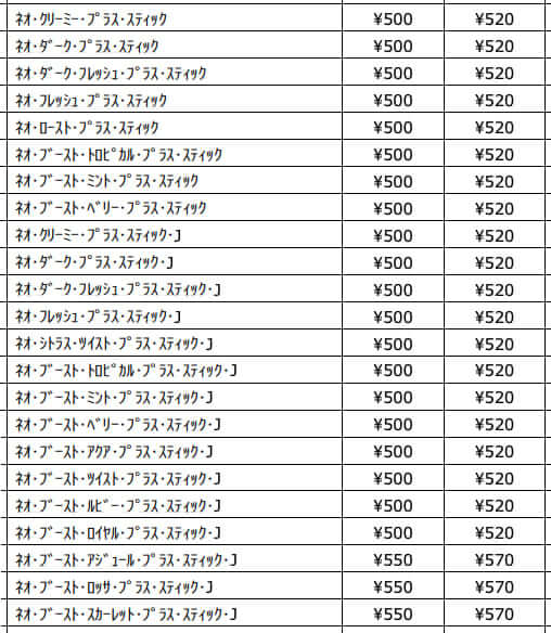 ネオの2020年10月からの価格一覧