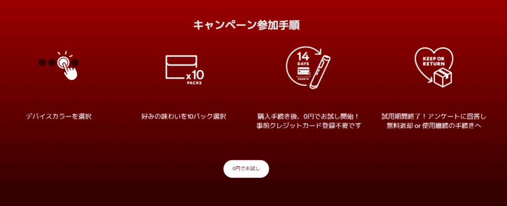 グローヒーロ１４日間お試しキャンペーン