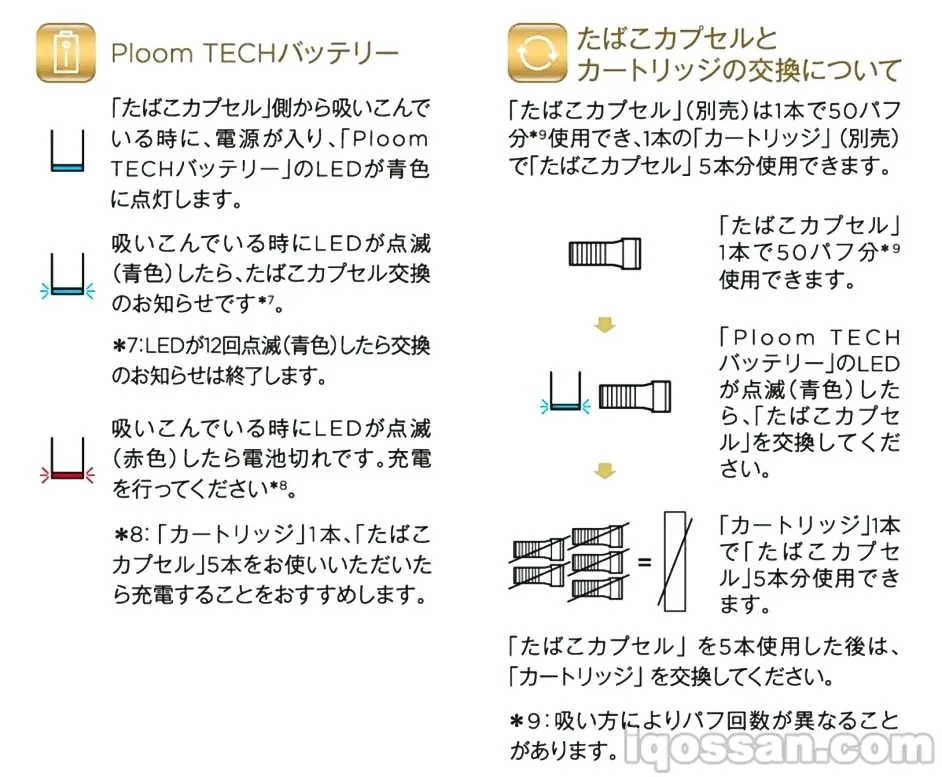 プルームテック公式の吸える時間説明
