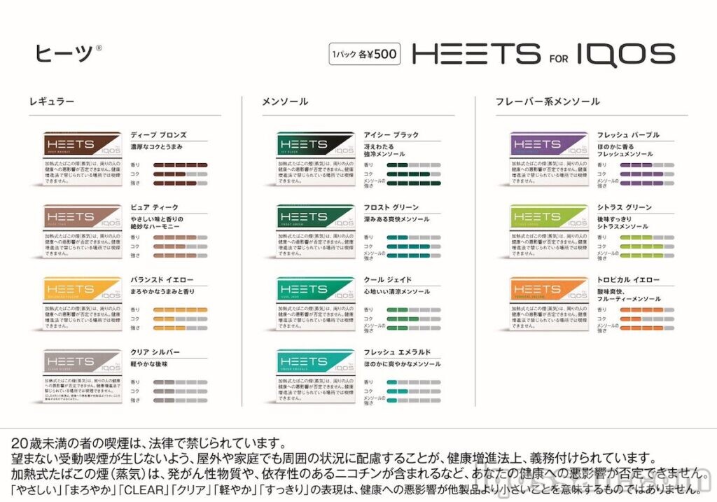 IQOS「ヒーツ」ブランドのラインアップ（2021年7月版）