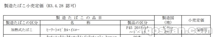 財務省より認可を受けた「ヒーツ・トロピカル・イエロー」