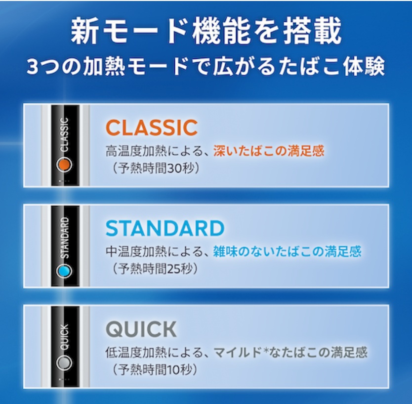 リルハイブリッド3.0の加熱モード選択
