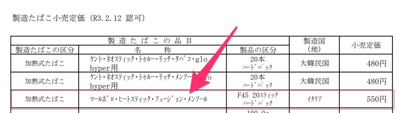 2021年2月12日に財務省より認可された加熱式たばこ「マールボロ・ヒートスティック・フュージョン・メンソール」