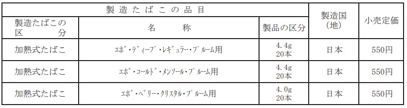 エボ3種の小売価格認可