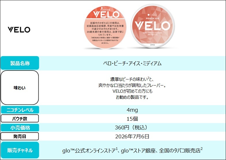 【VELO】ベロ・ピーチ・アイス・ミディアムの発売情報